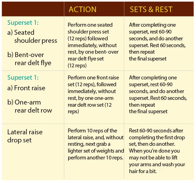 Upper Body Workout 💪 1. Triset 3/3 Seated shoulder press 12 reps