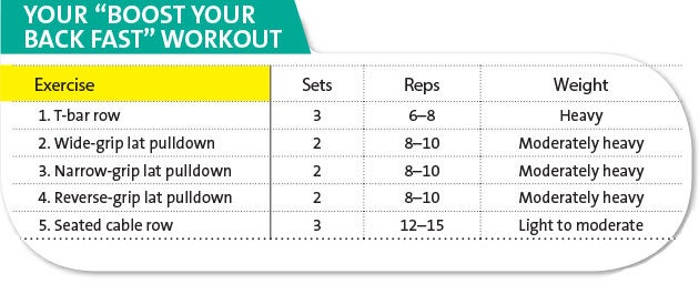 Top-to-Bottom Back Workout