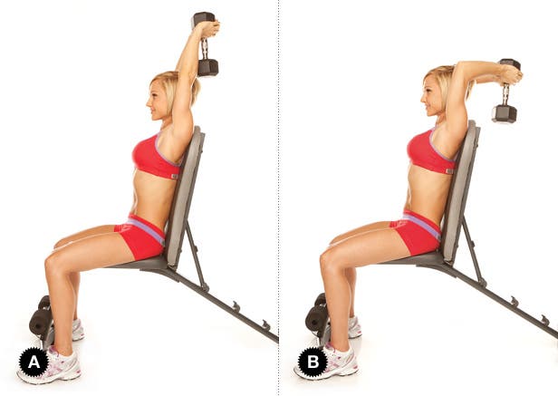 Image placeholder title Seated triceps extension for total beach body circuit workout