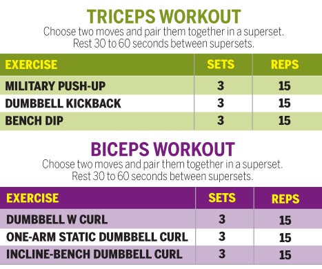 8 Effective Moves for Strong, Toned Triceps - Oxygen Mag