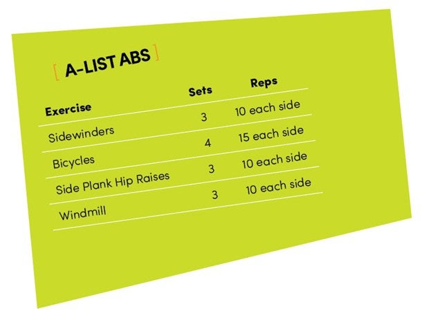 Abdominal best sale exercises list