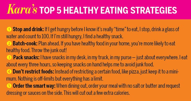 Eating Strategies None