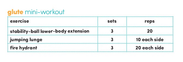 Ashley's Mini Glute Workout None