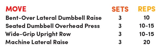 Build Your Best Delts With Drop Sets