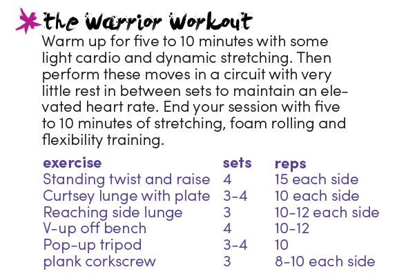 The Warrior Workout Infographic of the Warrior Workout