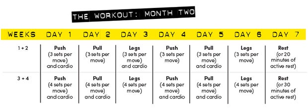 Your Best Body Month 2 None