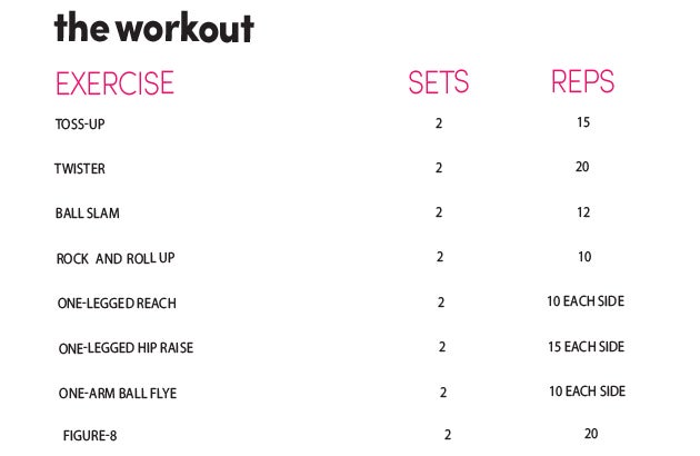 Medicine Ball Workout None