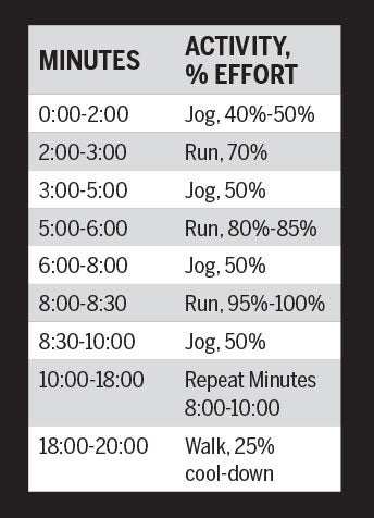 HIIT-Running-Program None