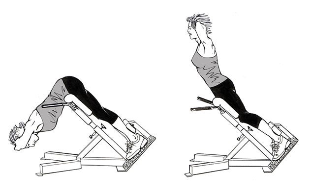 Hyperextension-lift None