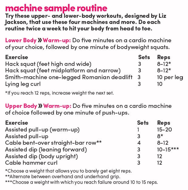 4 Machines You Must Use
