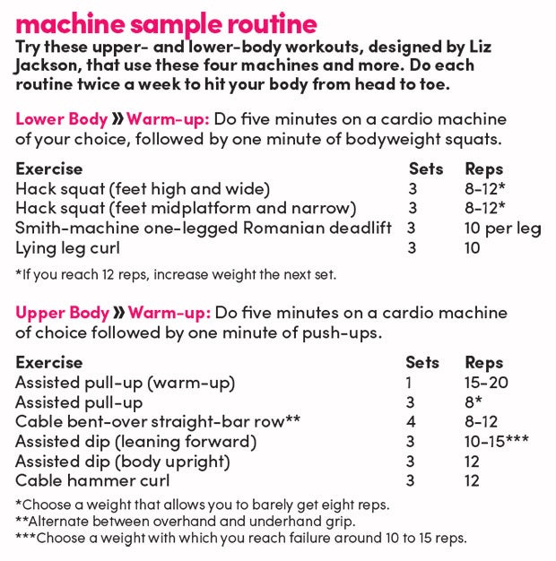 Sample-Machine-Routine None