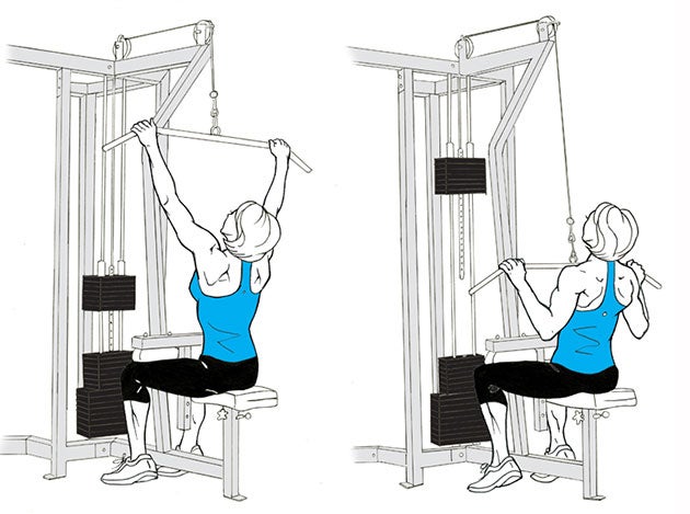 Wide-Grip-Pulldown None