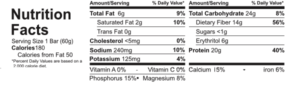 Oxygen Nutrition Label None
