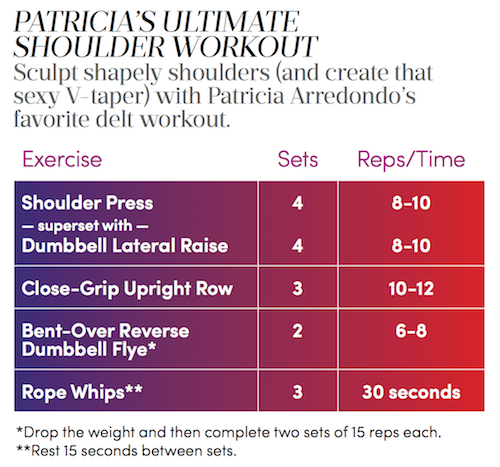 Patricia ultimate shoulder workout None