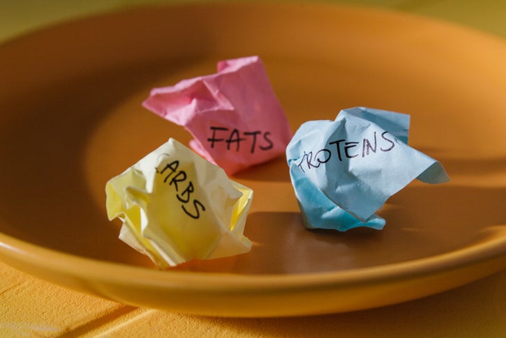 shutterstock_621834320 macronutrients