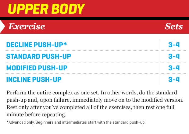 Upper body workout portion of this total body and fat loss challenge