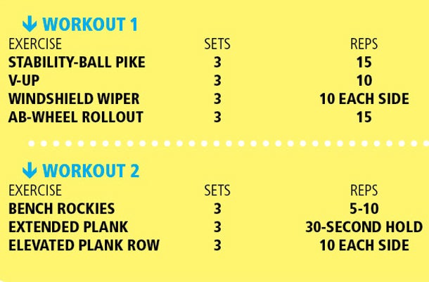 The Workouts None