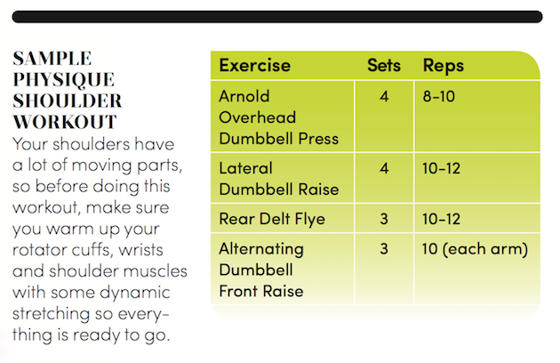 physique shoulder workout None