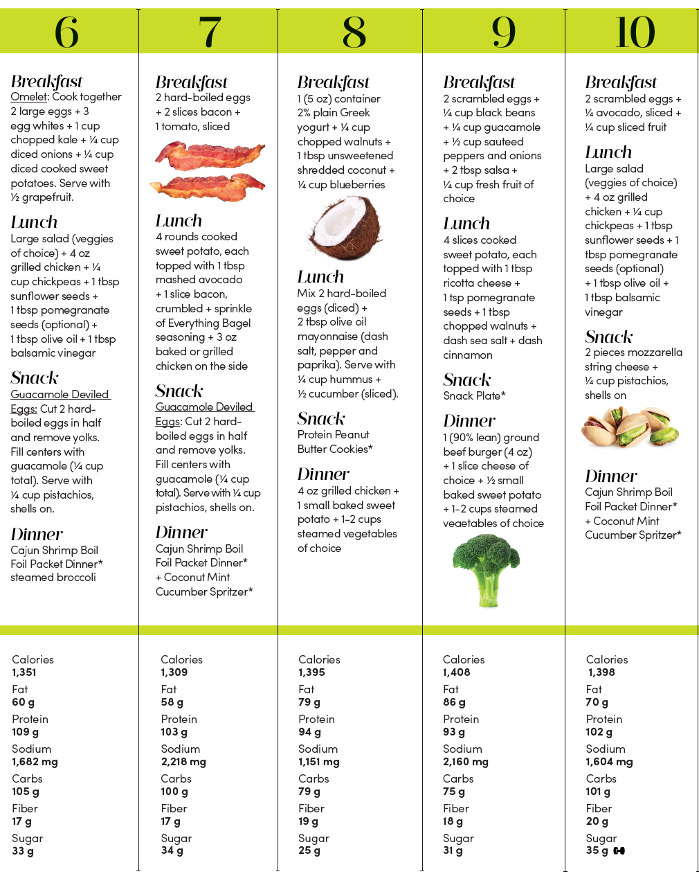 Elimination Challenge 2