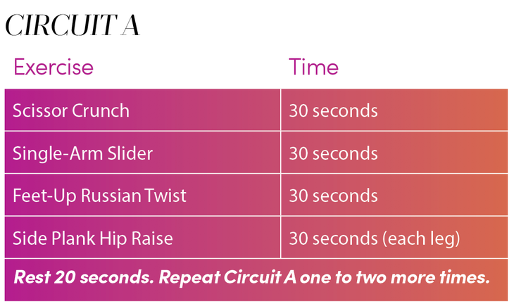 Core discount circuit workout