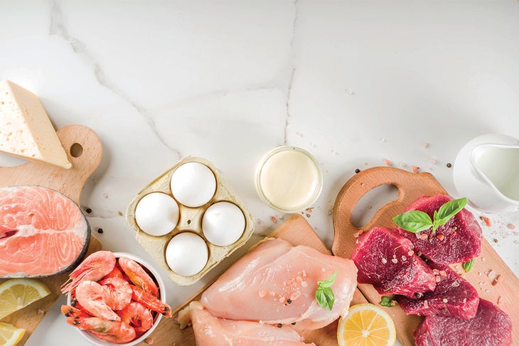 High Protein Cover High-Protein Foods