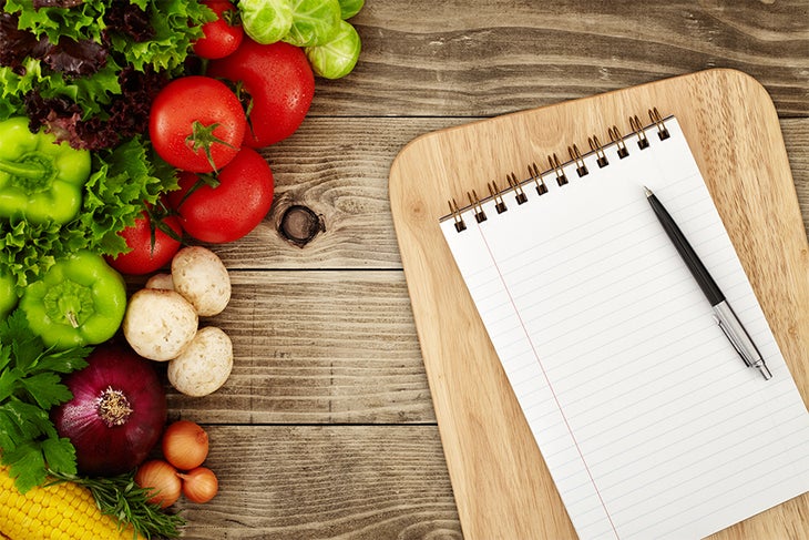 Nutrition Plan None