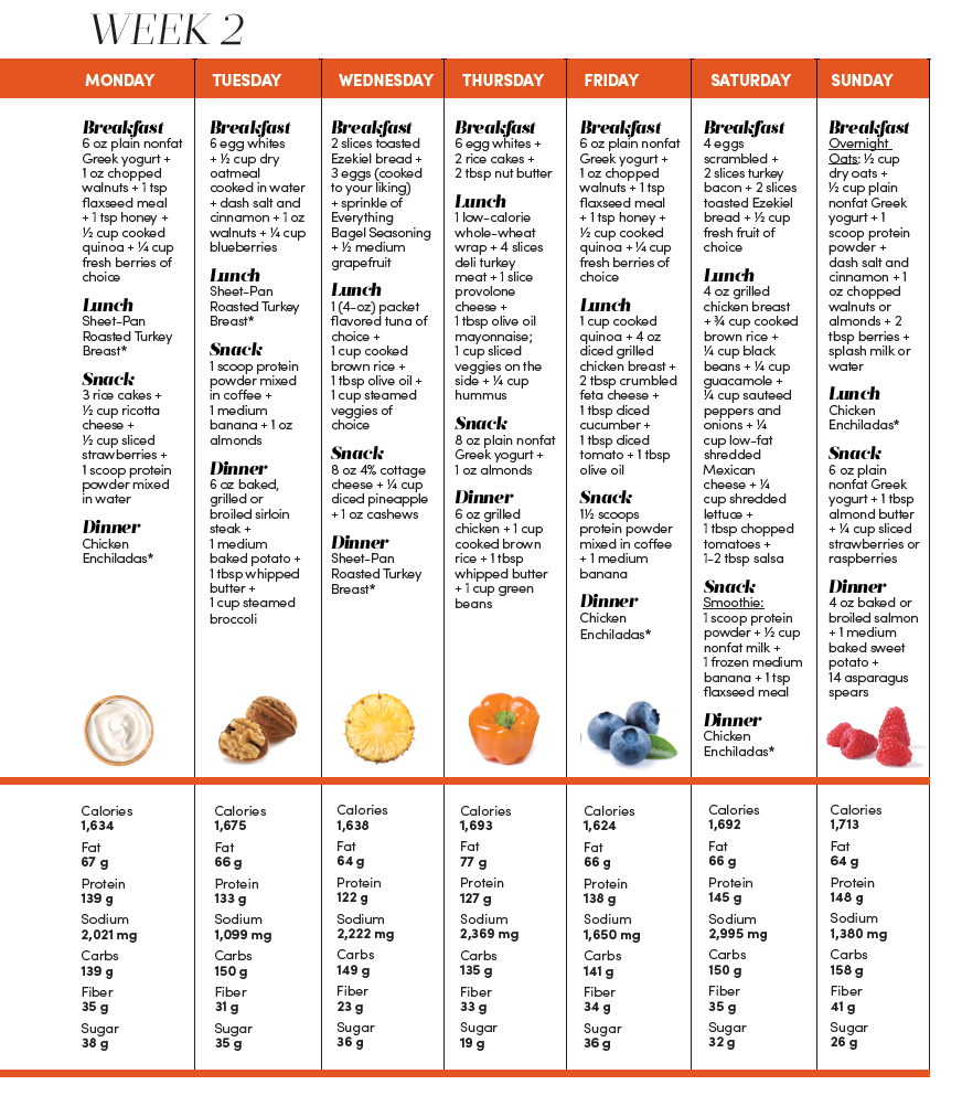 2 Week High Protein Meal Plan   Screen Shot 2019 12 17 At 22137 Pm 